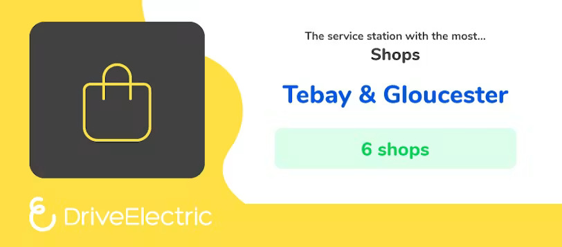The service stations with the most shops